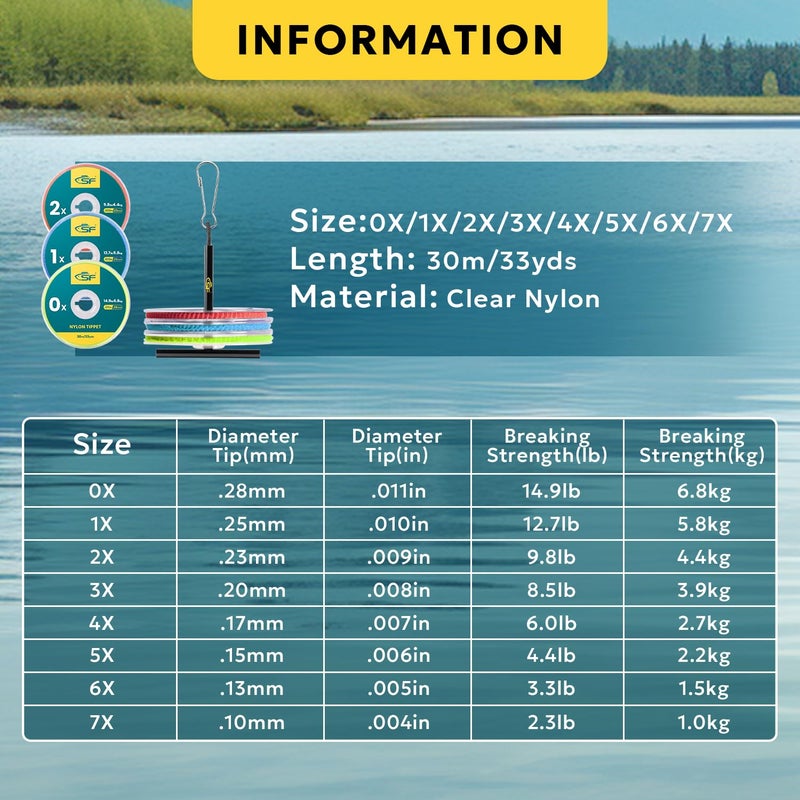 SF 3-4-5-6X Clear Nylon Tippet with Stand for Fly Fishing Trout - Image 3